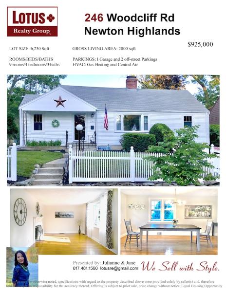 Lotus Realty Group