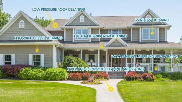Majestic Pressure Washing