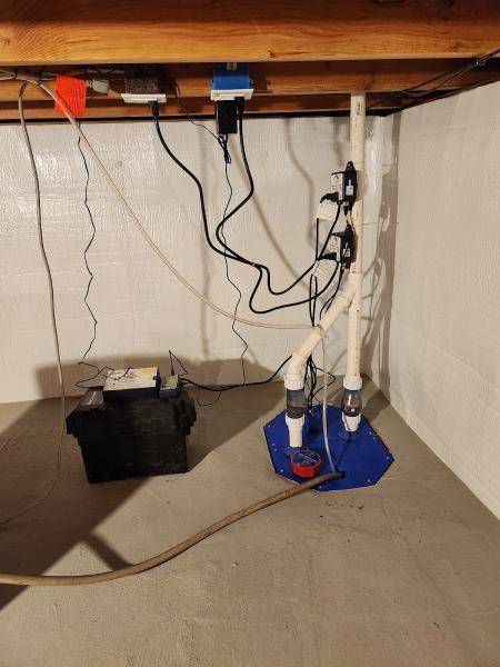 Foundation Systems