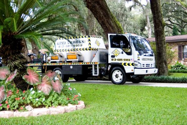 Greenworks Inc.