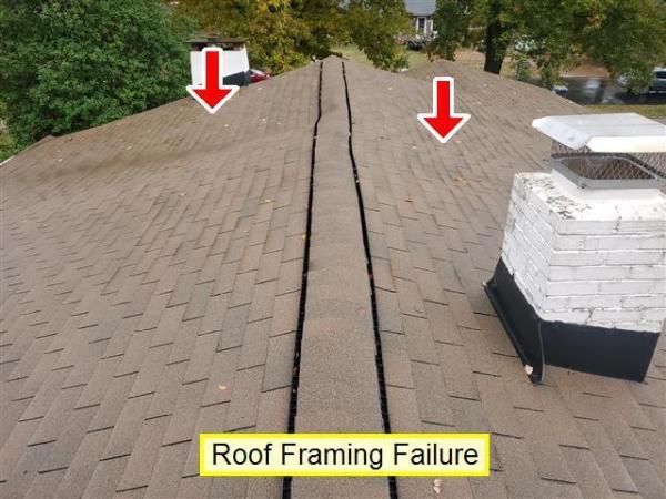 Pinnacle Home Inspection