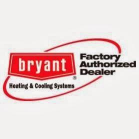 General Heating & Air Conditioning Co Inc