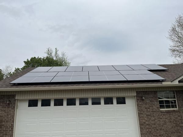Solar Wholesale