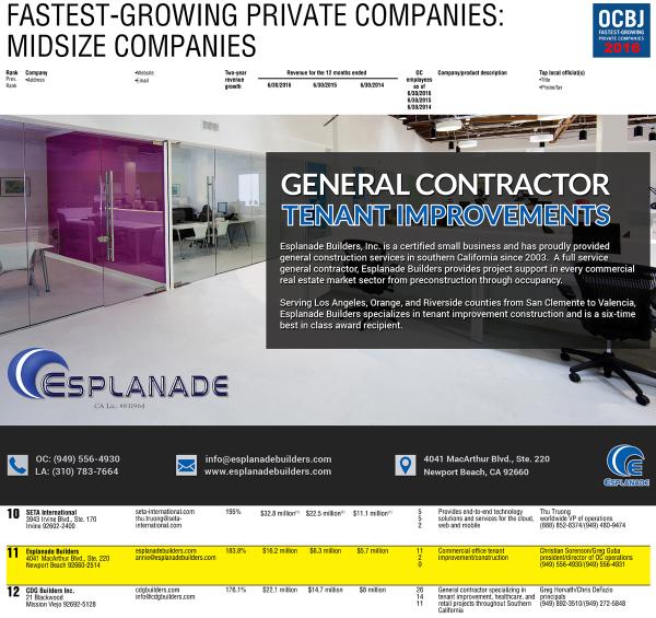 Esplanade Builders