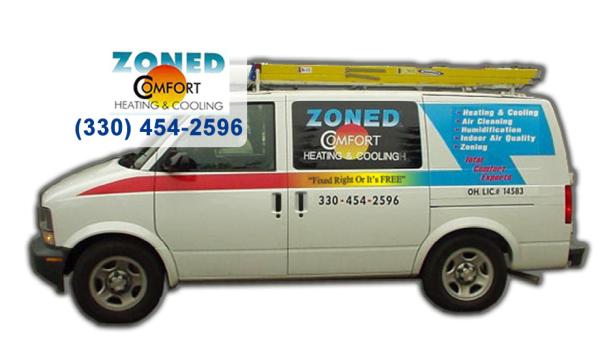 Zoned Comfort Heating and Cooling