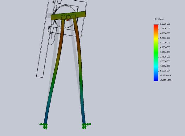 Edmonds Engineering