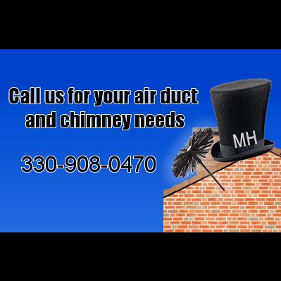 Mad Hatter Air Duct Cleaning & Chimney Sweep Service