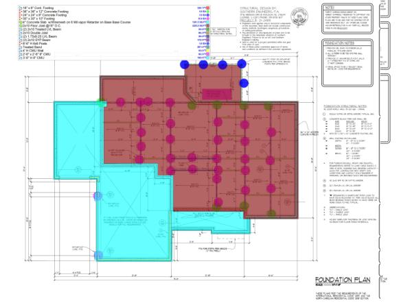Remarkable Estimating Services