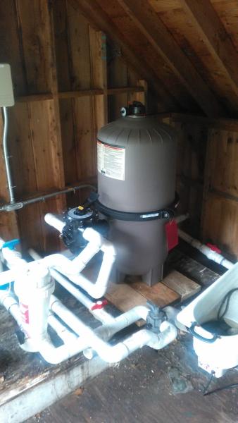 Performance Pool Service Llc