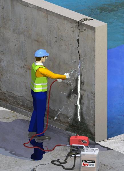 State Line Concrete Lifting