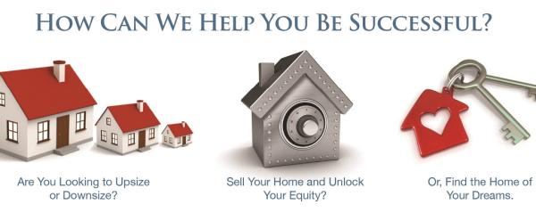 Nordstrom Real Estate Group