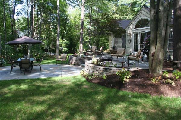 Perennial Landscaping Inc.