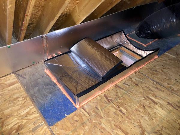 Carolina Weatherization