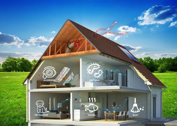 Whole House Fan Company