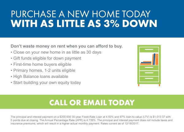 C2 Financial