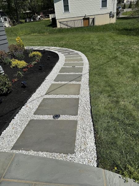 Gogreen Landscaping LLC