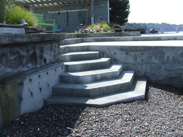 Concrete Etc Inc