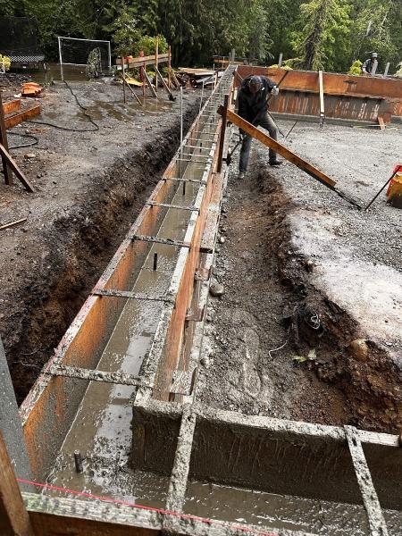 Concrete Etc Inc