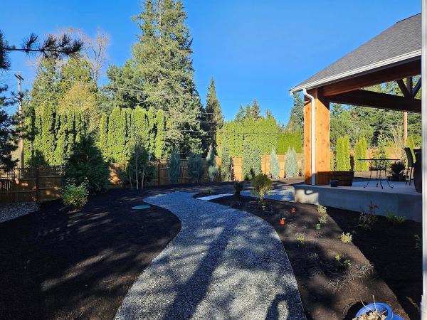 In Harmony Sustainable Landscapes