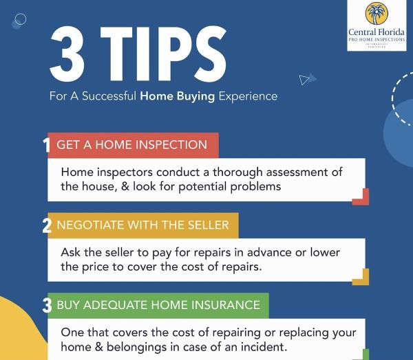 Central Florida Pro Home Inspections