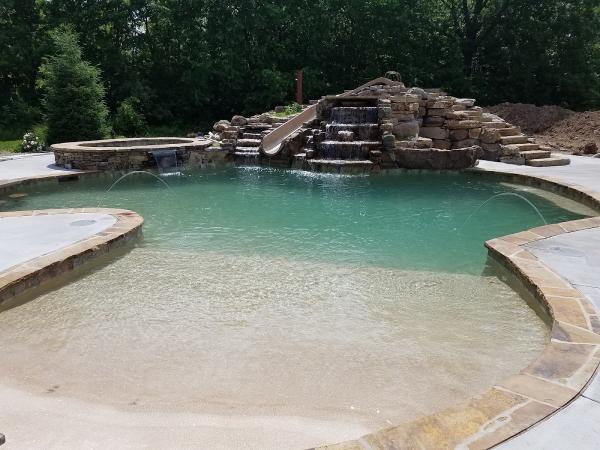 Liquid Assets Pools