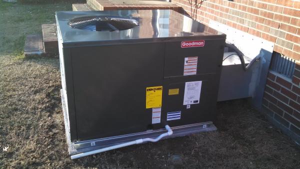 Temperaturepro Richmond