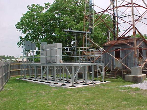 Advanced Support Products
