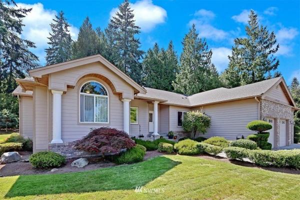Dubas Property Group
