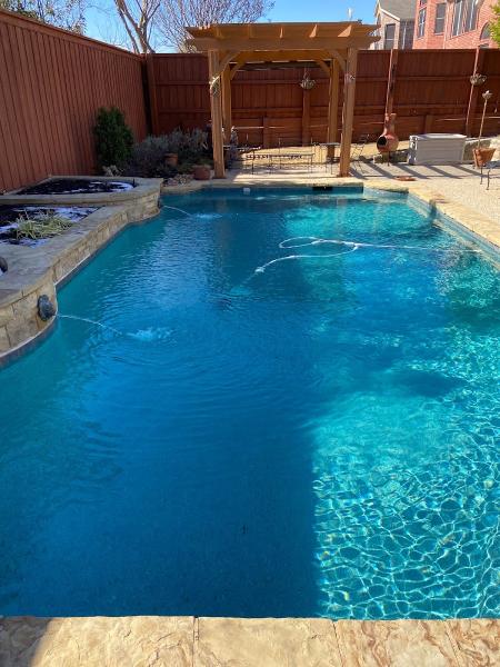 Consolidated Custom Pools