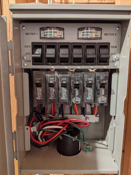 Master Electrical Service