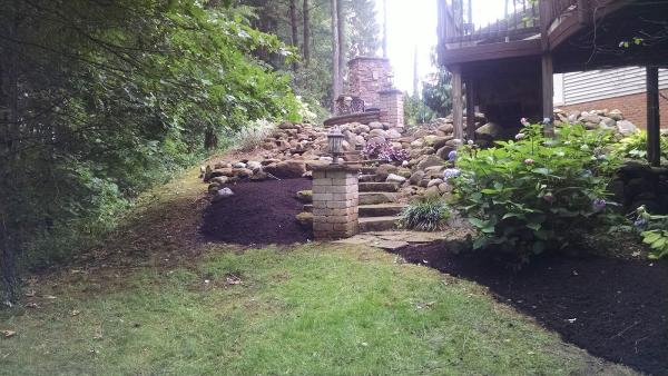 All Seasons Lawn & Landscaping