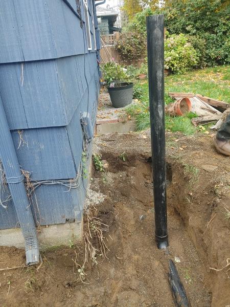 Sound Rooter and Plumbing