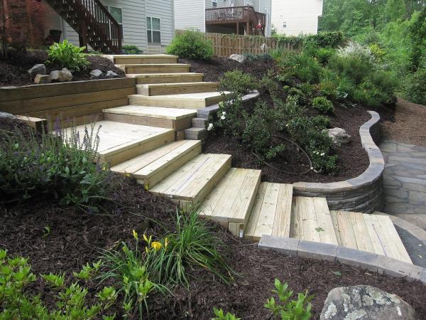 ACA Landscaping