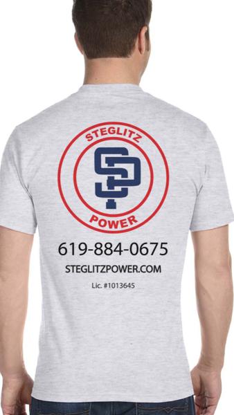 Steglitz Power