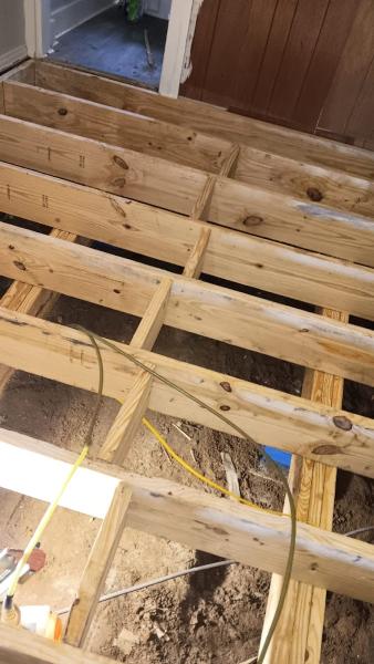 Mr. Hernandez Crawlspace Crawlspace Repair &waterproofing