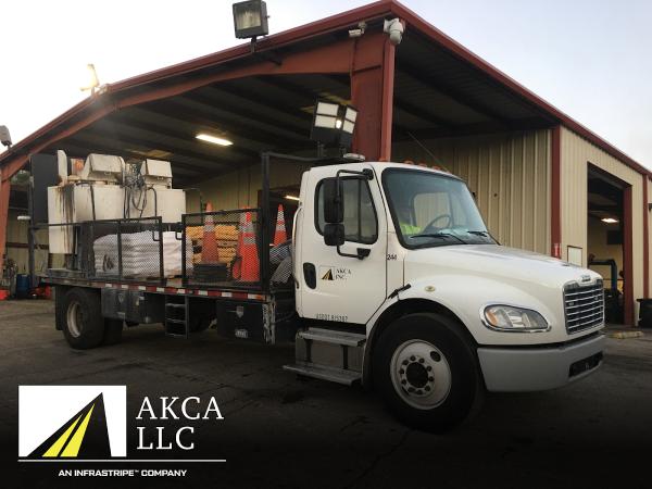 Akca LLC