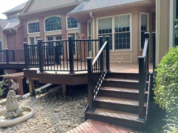 Building Character LLC