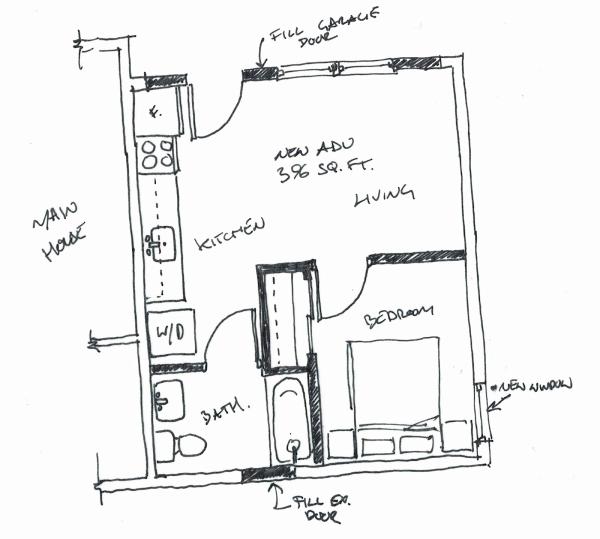 Dwelling Lab