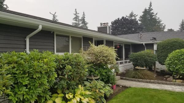 Gutters Inc