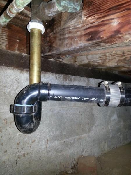 Brea/Orange County Plumbing Heating & Air Conditioning