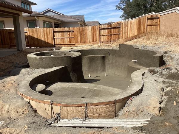Triple-g-Gunite Inc.