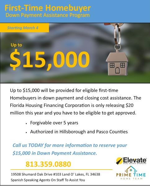 Your Home Sold Guaranteed Realty Prime Time