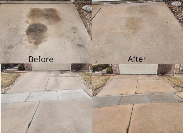 All Day Power Washing