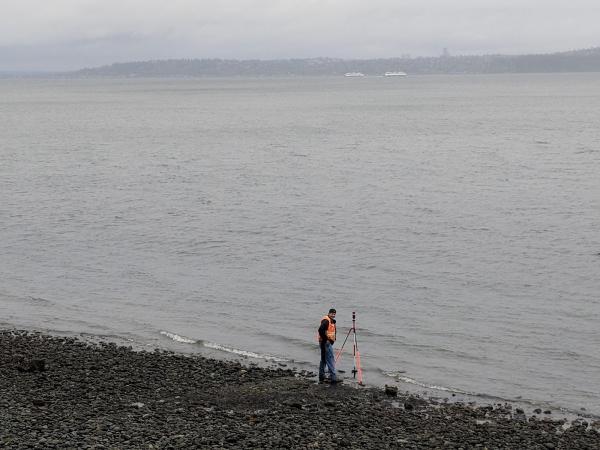Direct Surveying