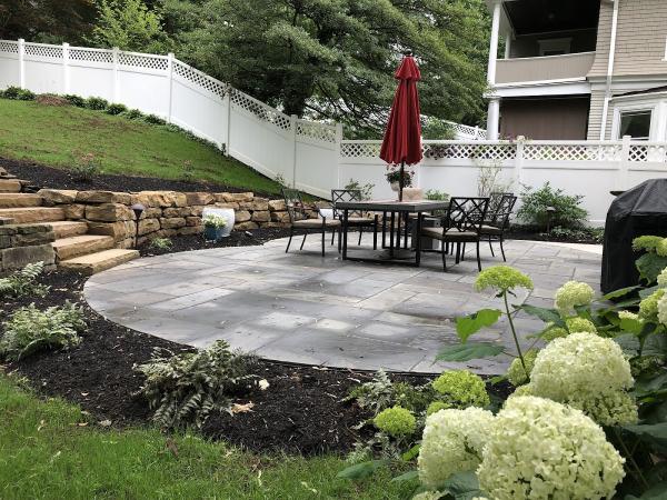 Wichman Landscape Construction