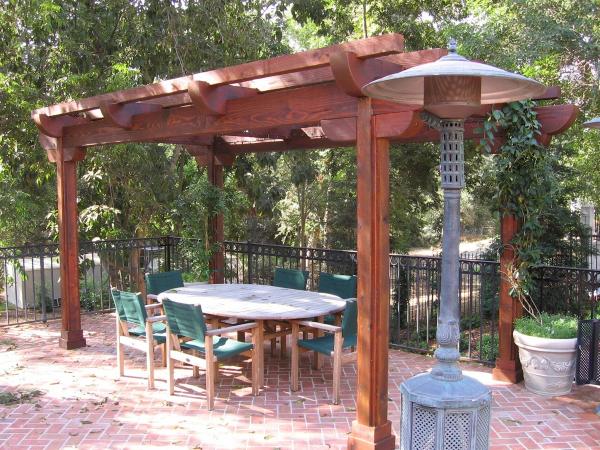 Royer Landscape Construction Inc