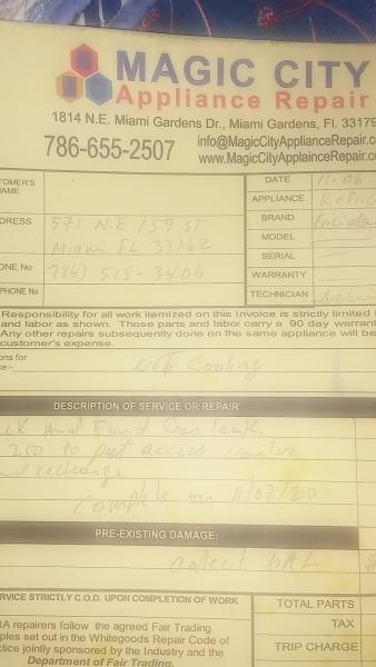 Magic City Appliance Repair