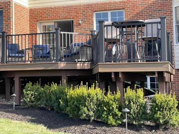 Premier Landscaping Inc.