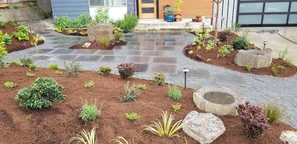 Ecoyards