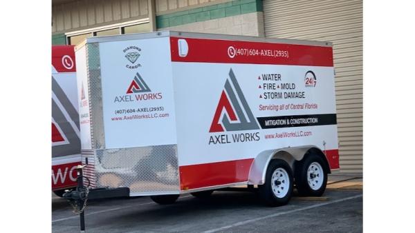 Axel Works